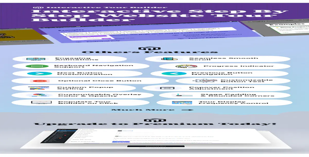 WordPress Interactive Step by Step Website Tour Builder